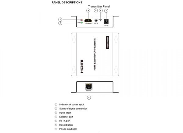 120M HDMI extender over IP - Image 8