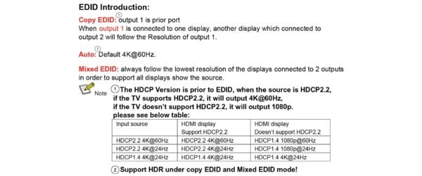 1x2 HDMI Splitter 4k - Image 4