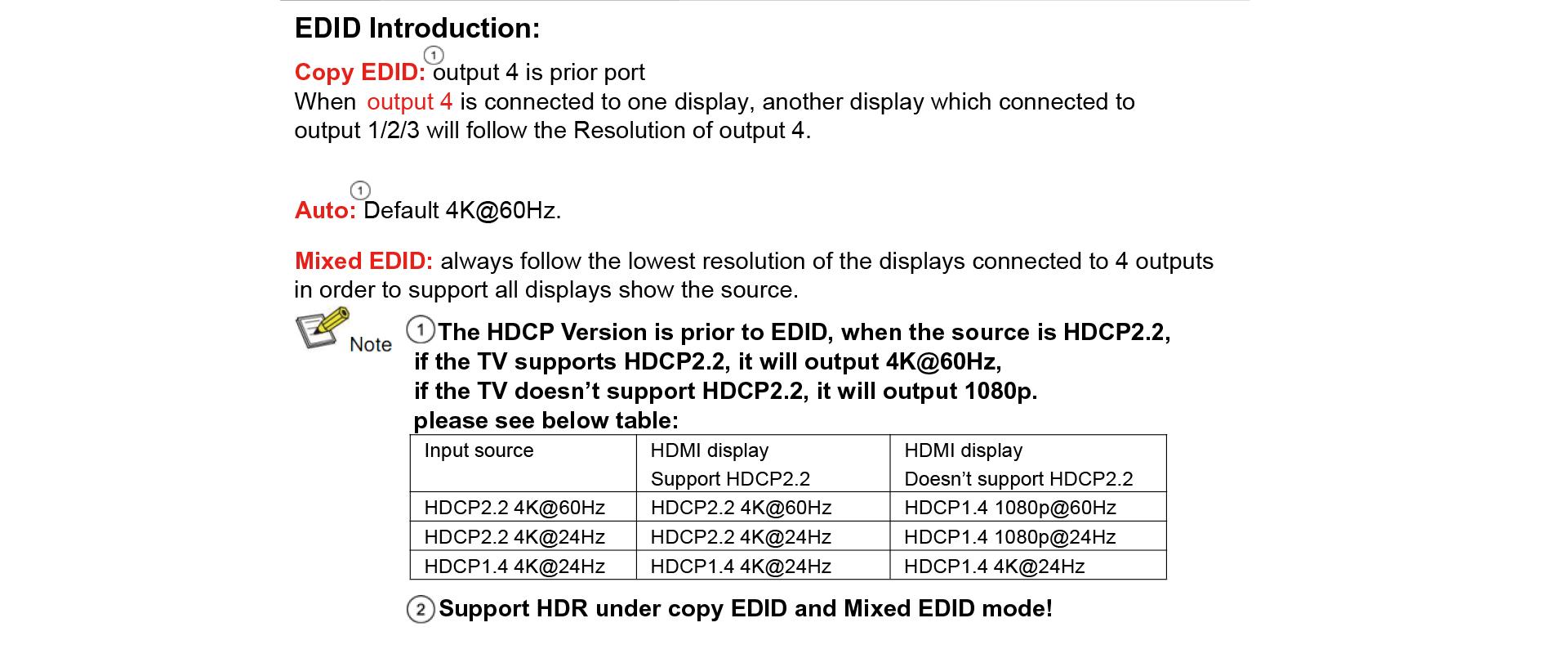 1×4 HDMI 18Gbps Splitter 4K2K 4:4:4 – Pixelpitch