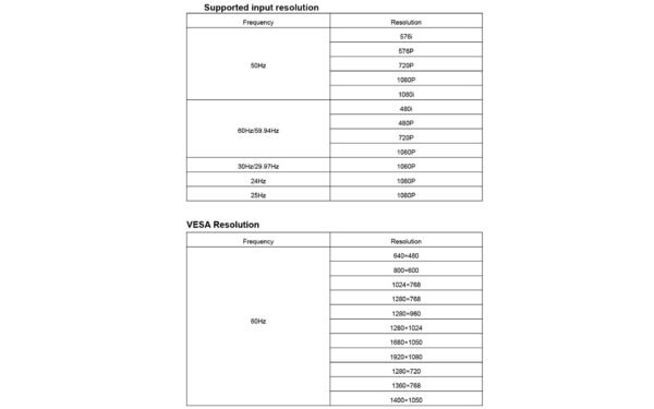 Novalink-SX-EX36-Transmitter & Receiver - Image 6