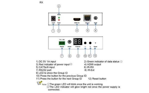 Novalink-SX-EX36-Transmitter & Receiver - Image 7