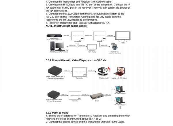 Novalink-SX-EX36-Transmitter & Receiver - Image 9