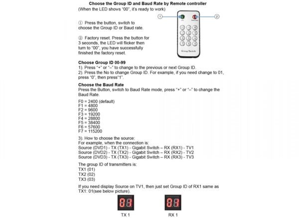 Novalink-SX-EX36-Transmitter & Receiver - Image 10