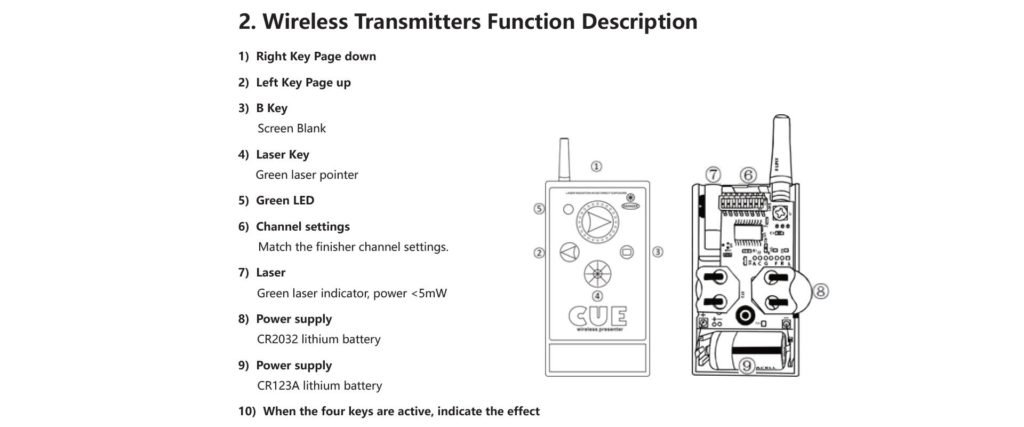 Wireless CUE COMMANDER For PPT slide changing - Pixelpitch