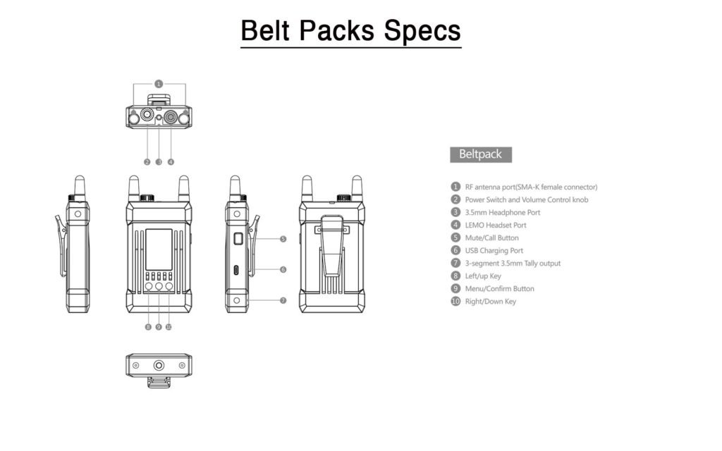 Wireless Talk Back System with 8 Belt packs 1 Master - Pixelpitch