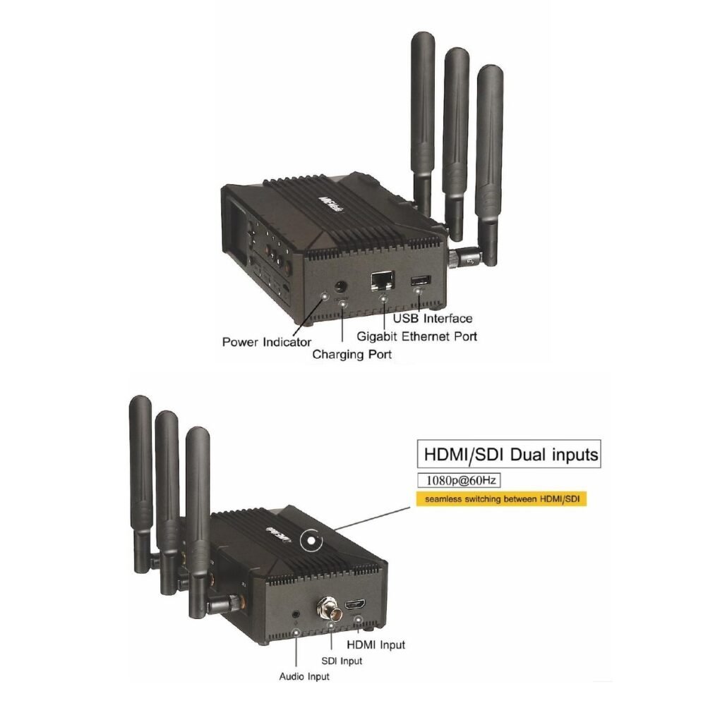 Mine Q8 HDMI/SDI 4G Video Encoder with Cellular Bonding for Live ...